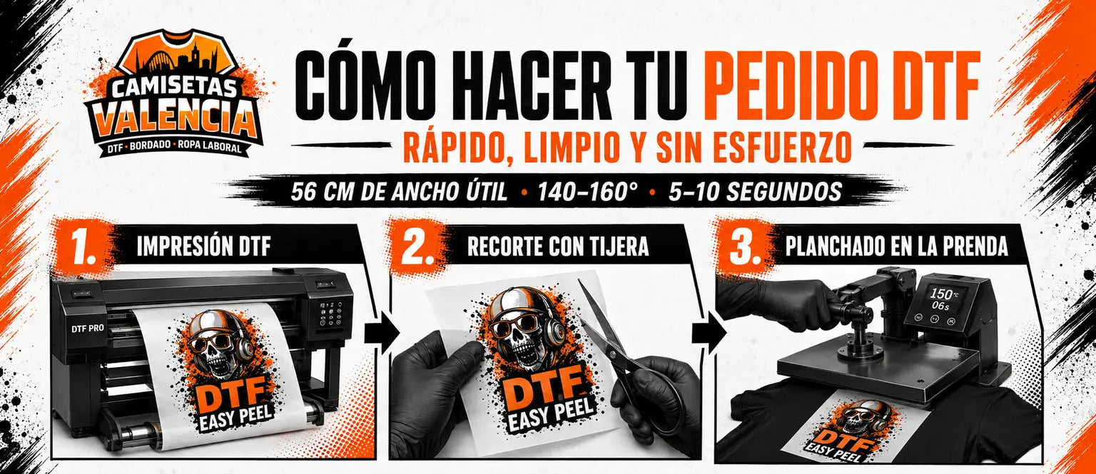 Cómo hacer un pedido DTF: impresión, recorte y planchado
